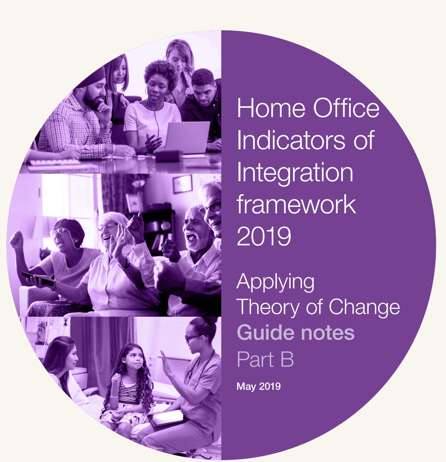 Indicators of Integration framework 2019: Theory of Change Guide notes Part B.